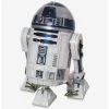 Hot Sale 👏 Star Wars Classic R2-D2 Peel & Stick Giant Wall Decal 🎉