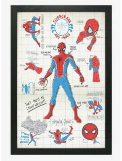 Deals ⌛ Marvel Spider-Man Infographic Poster 🎉