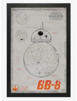 Coupon ⌛ Star Wars The Force Awakens Bb 8 Poster ⭐