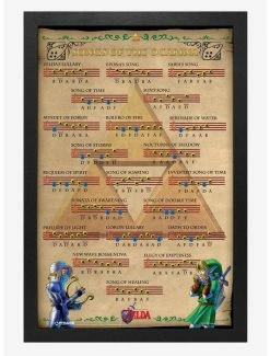 Best deal 🤩 The Legend Of Zelda Songs Of The Ocarina Wood Wall Art 🎁