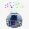 Top 10 🥰 Disney Star Wars R2D2 Sleeptime Lite Pillow Pets Plush ❤️