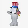 Top 10 ✨ Peanuts Patriotic Snoopy Inflatable Décor 🌟