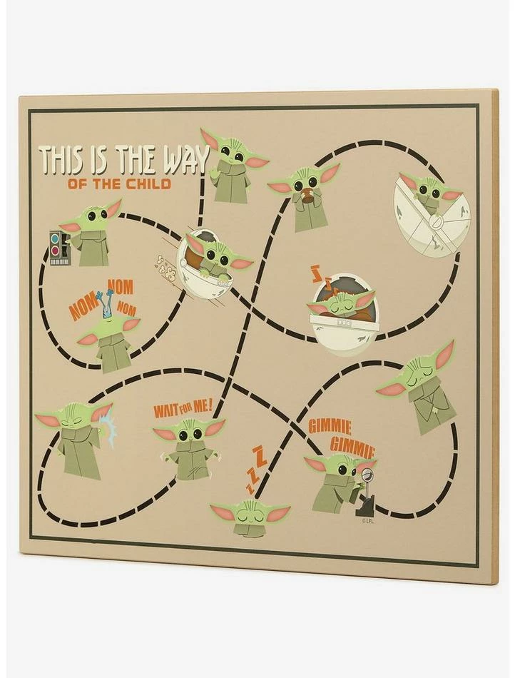 Promo ๐ Star Wars The Mandalorian Baby Yoda Map Wood Wall Decor ๐ฅ 2 Promo ๐ Star Wars The Mandalorian Baby Yoda Map Wood Wall Decor ๐ฅ - Image 2