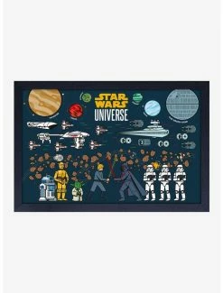Cheapest ⭐ Star Wars Universe Framed Wood Wall Art ⌛
