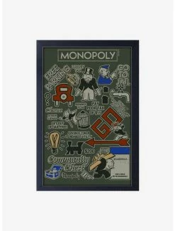 Brand new 👍 Monopoly Hustlin' Framed Wood Wall Art 💯