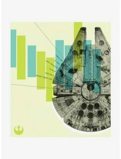 Best deal 👍 Star Wars Millennium Falcon Tapestry 🎁