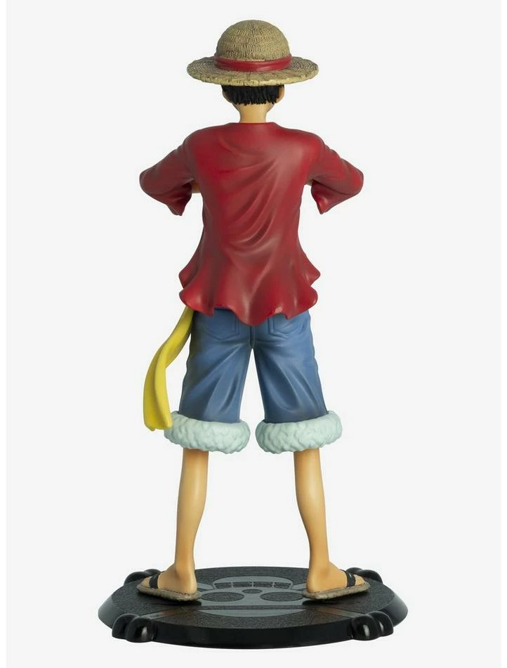 Best Sale ๐คฉ One Piece Luffy Figure And Straw Hat 3D Mug ๐ 4 Best Sale ๐คฉ One Piece Luffy Figure And Straw Hat 3D Mug ๐ - Image 4