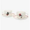 Best reviews of 🎉 Disney Mickey Mouse & Minnie Mouse Kiss Teacup Set 🎁