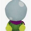 Best reviews of ❤️ Marvel Mysterio Full Body Sitting Pose Plush Squeaker 🐕 Dog Toy 😀