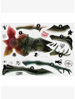 Coupon 🛒 Stranger Things Demogorgon Peel & Stick Giant Wall Decal 🔔