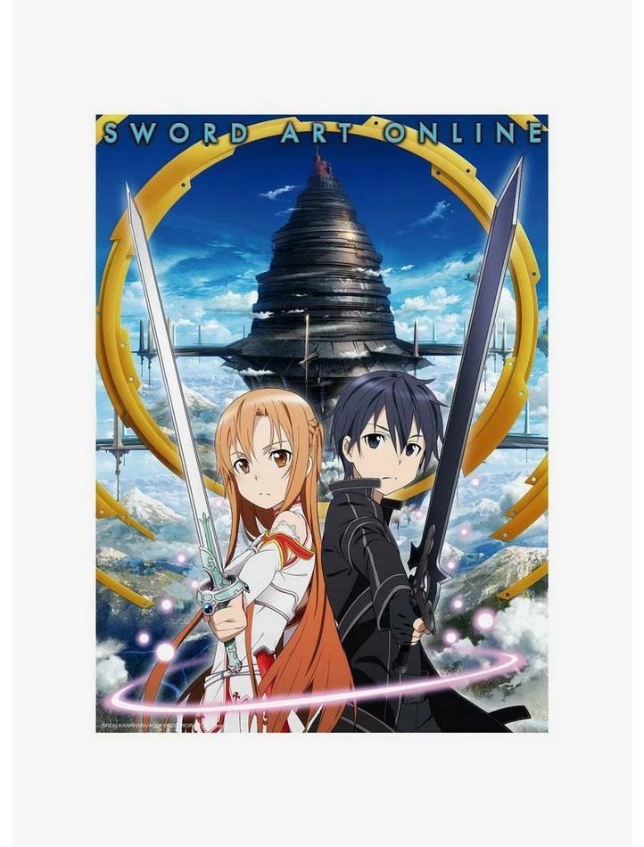 Best Pirce ๐งจ Sword Art Online Poster Bundle ๐ 2 Best Pirce ๐งจ Sword Art Online Poster Bundle ๐ - Image 2