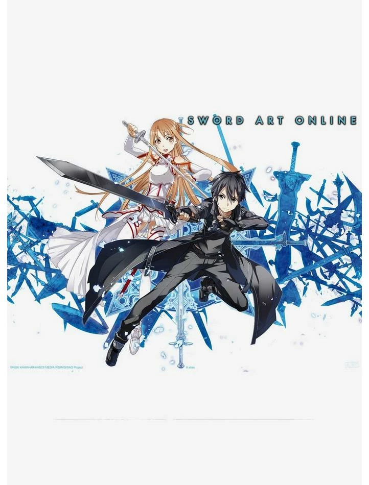 Best Pirce ๐งจ Sword Art Online Poster Bundle ๐ 3 Best Pirce ๐งจ Sword Art Online Poster Bundle ๐ - Image 3