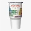 Best deal 🤩 Star Wars Periodically White Stainless Steel Travel Mug 👍