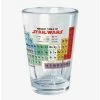 Buy 🤩 Star Wars Periodically Comp Mini Glass 🛒