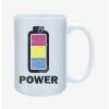 Best reviews of 🎁 Pansexual Power Mug 15oz 🛒