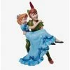 Top 10 😀 Disney Peter Pan & Wendy Darling Figurine ⭐