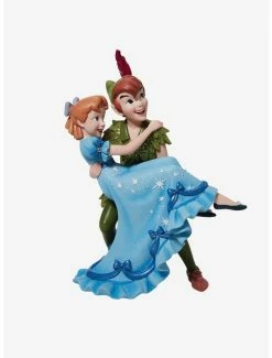 Top 10 😀 Disney Peter Pan & Wendy Darling Figurine ⭐