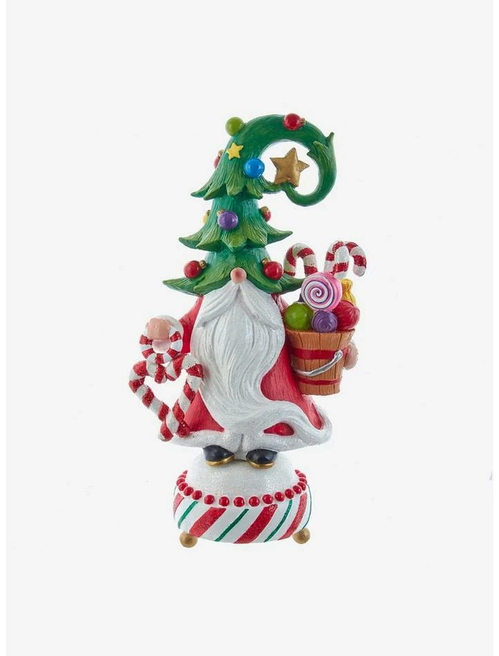 Wholesale ⌛ Kurt Adler Jolly Jingles Tree Hat Gnome Figure ✔️ 1 Wholesale ⌛ Kurt Adler Jolly Jingles Tree Hat Gnome Figure ✔️