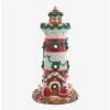 Cheap 👍 Kurt Adler Gingerbread Lighthouse Figure ⌛