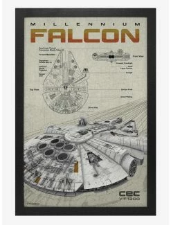 Cheapest ✔️ Star Wars Milennium Falcon S Framed Wood Wall Art 👍