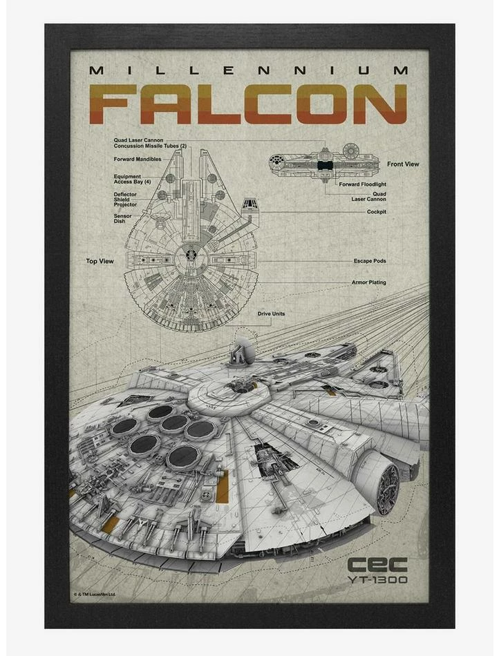 Cheapest โ๏ธ Star Wars Milennium Falcon S Framed Wood Wall Art ๐ 1 Cheapest โ๏ธ Star Wars Milennium Falcon S Framed Wood Wall Art ๐