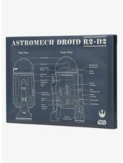 Buy 👏 Star Wars R2-D2 Schematic Canvas Wall Decor 👏 -Furniture Outlet Store 20171361 av1