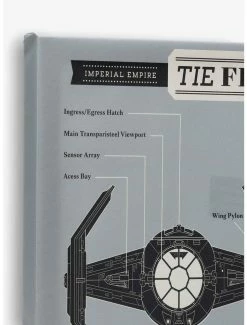 Hot Sale ❤️ Star Wars TIE Fighter Schematic Canvas Wall Decor 👍 -Furniture Outlet Store 20171363 av3